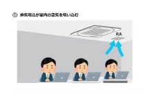 1.完全独立換気で_1_2