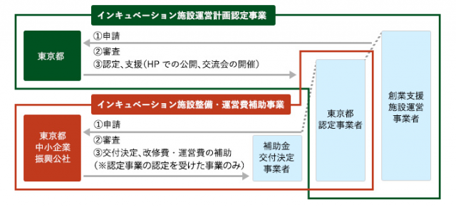 キャプcacascacasc